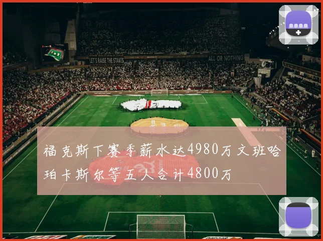 福克斯下赛季薪水达4980万文班哈珀卡斯尔等五人合计4800万